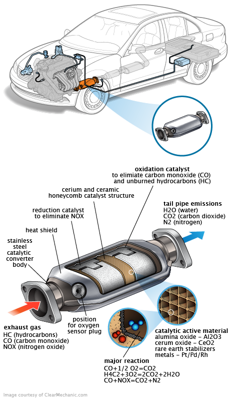 See B1205 repair manual